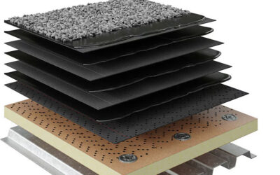 Built-Up Roofing: Benefits, Costs, and Installation Guide